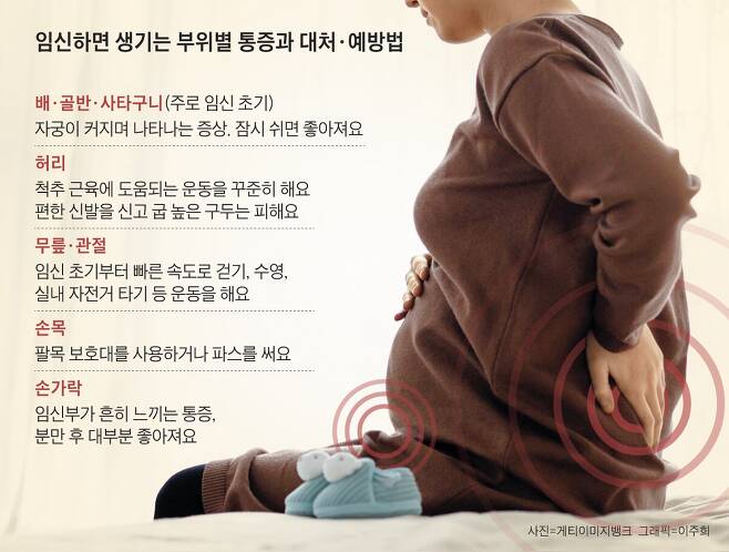  [건강상식] 현기증 날 땐 왼쪽으로 누워 종아리 주물러 주세요