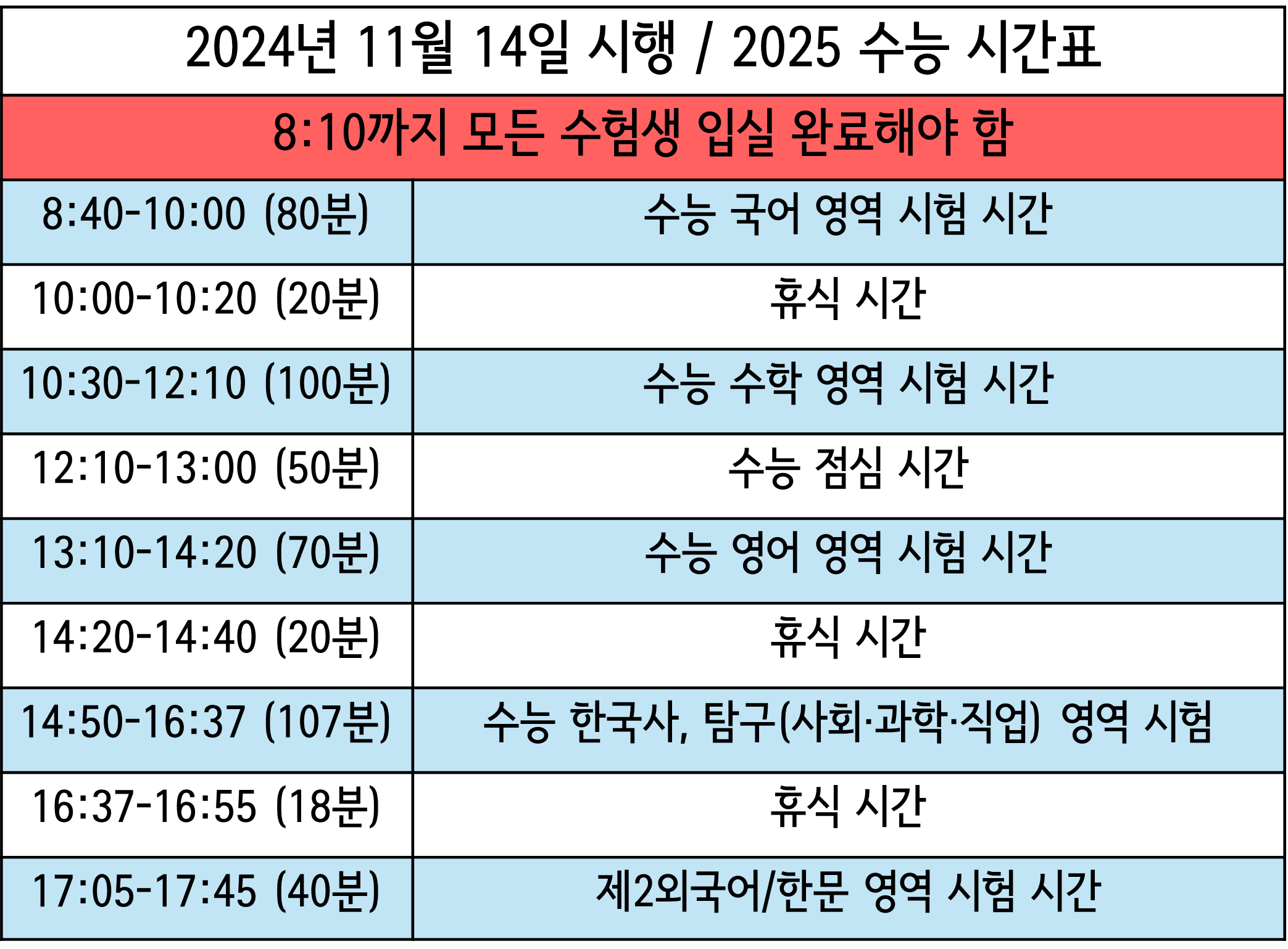 2025-수능-시간표