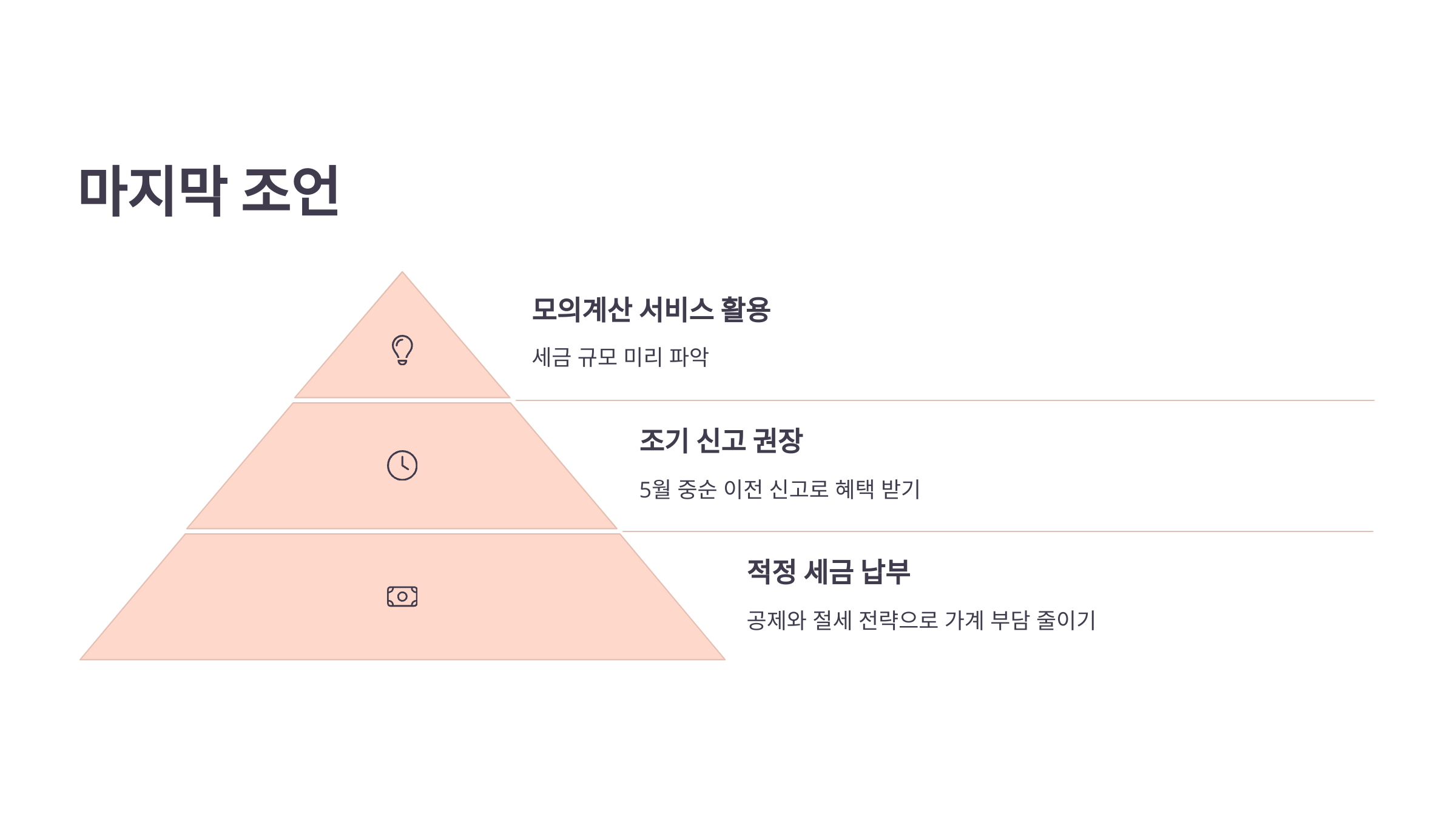 마지막 조언