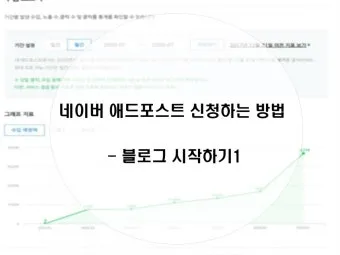 네이버 애드포스트 간편 신청 방법 및 승인 조건 완벽 가이드_8