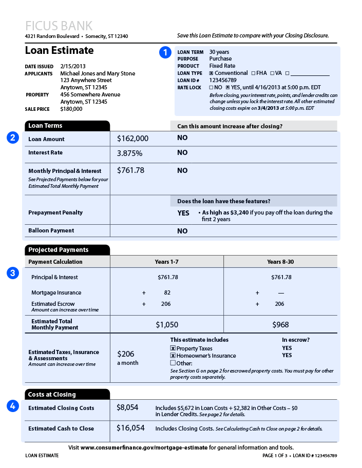  Loan Estimate (LE)의 이해