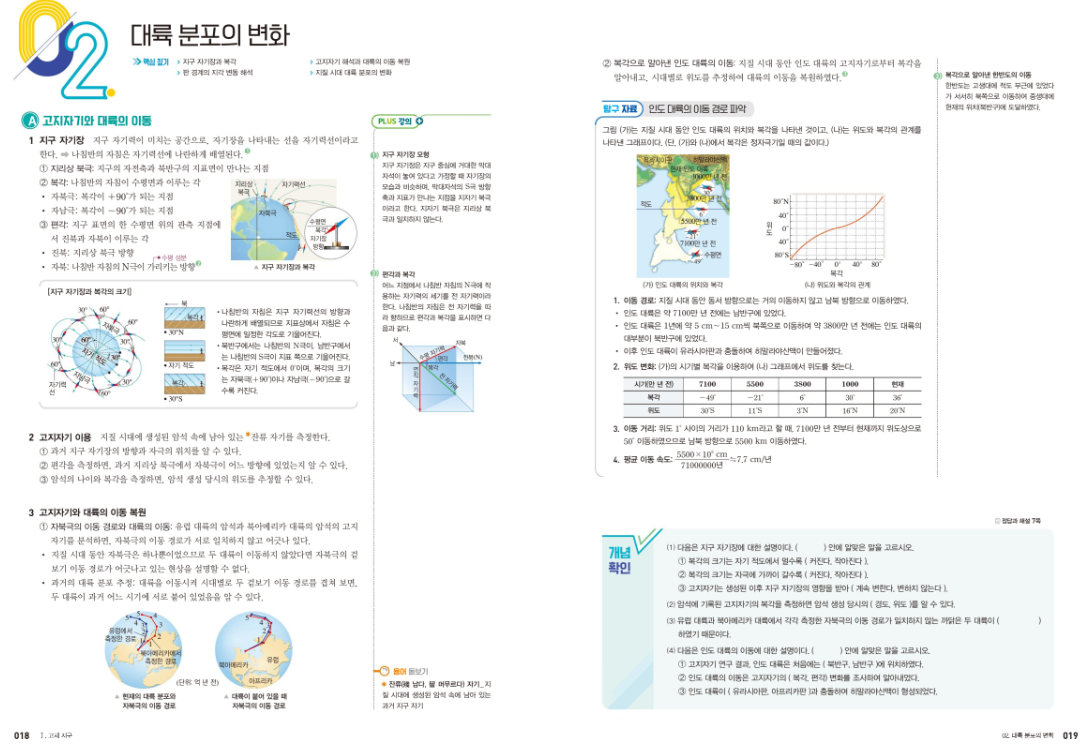 오투 이미지