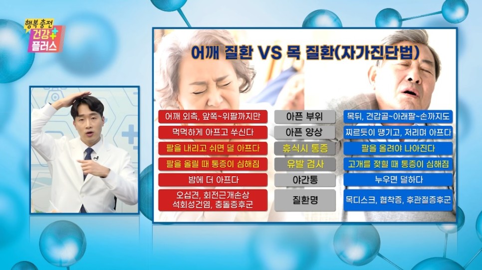 핌스 치료하는 성형외과 병원은 오십견 어깨통증