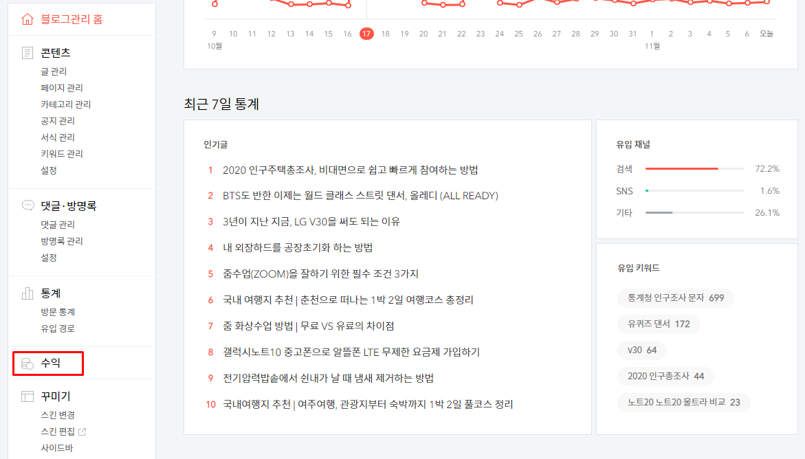  티스토리 카카오계정 통합 후 애드센스 카테고리가 생겼어요 :)