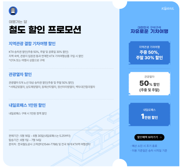 기차 여행 할인 받기-ktx, 관광열차, 내일로패스 할인 프로모션 안내