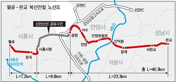  동부건설, 월곶∼판교 복선전철 제2공구 공사 ㅣ SGC이테크건설, '군포 대야미 A-2BL 아파트 건설공사 1공구' 수주