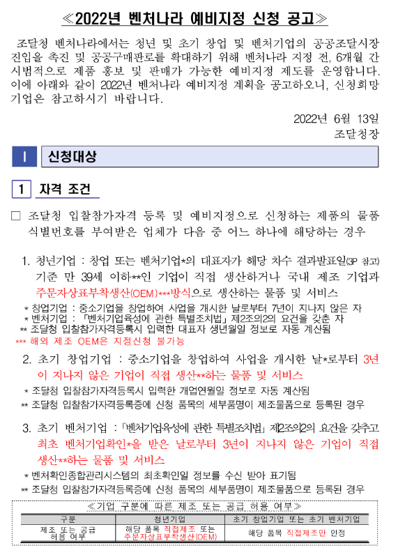 2022년 벤처나라 예비지정 신청 공고