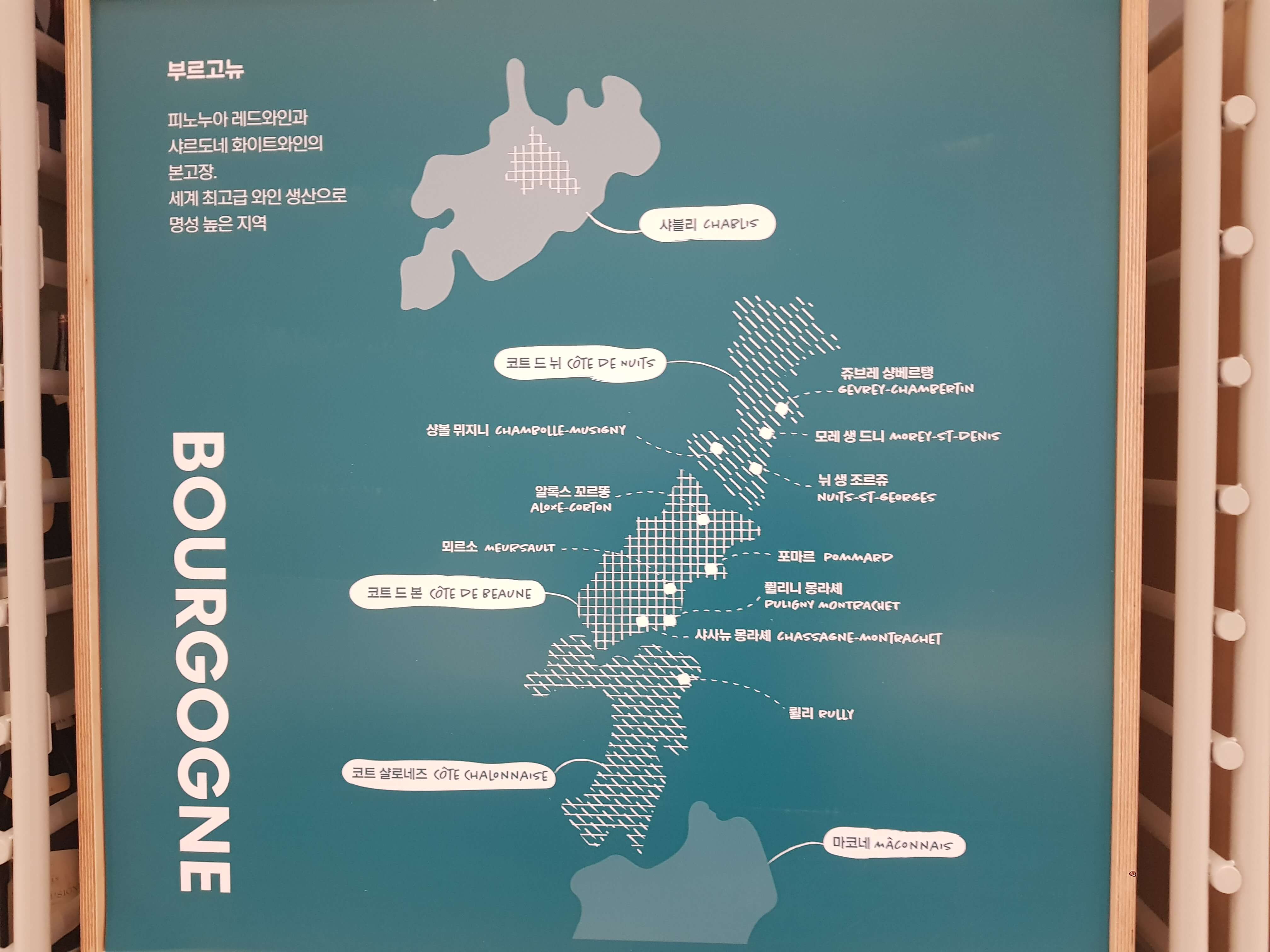 프랑스 부르고뉴 지방 설명
