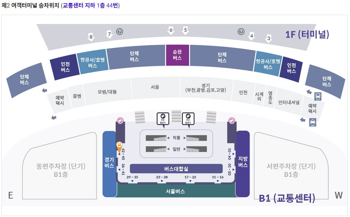 인천공항-제2여객터미널-9000번-이미지