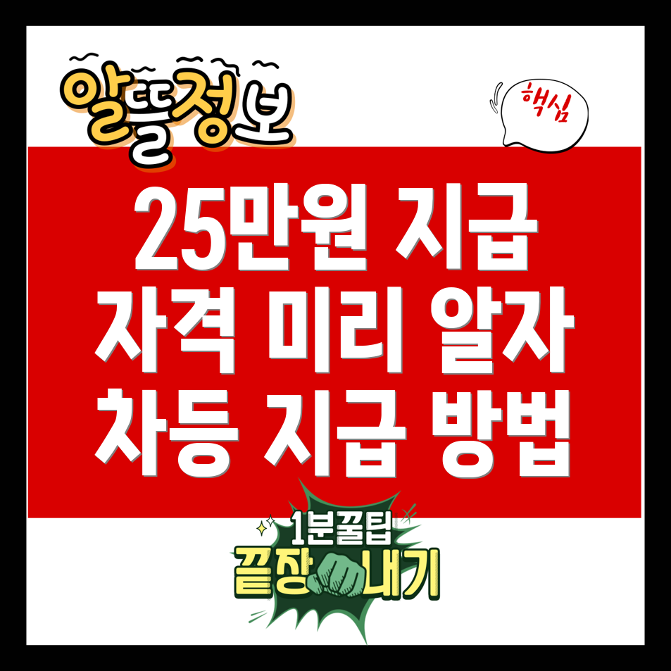 이재명 25만원 민생지원금