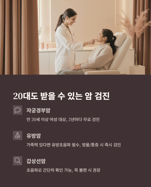 20대도 받을 수 있는 암 검진