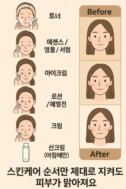 하나스킨케어 이미지