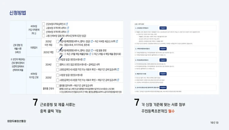 2025 서울시 희망두배 청년통장 신청방법 총정리 (조건&middot;자격&middot;서류까지)