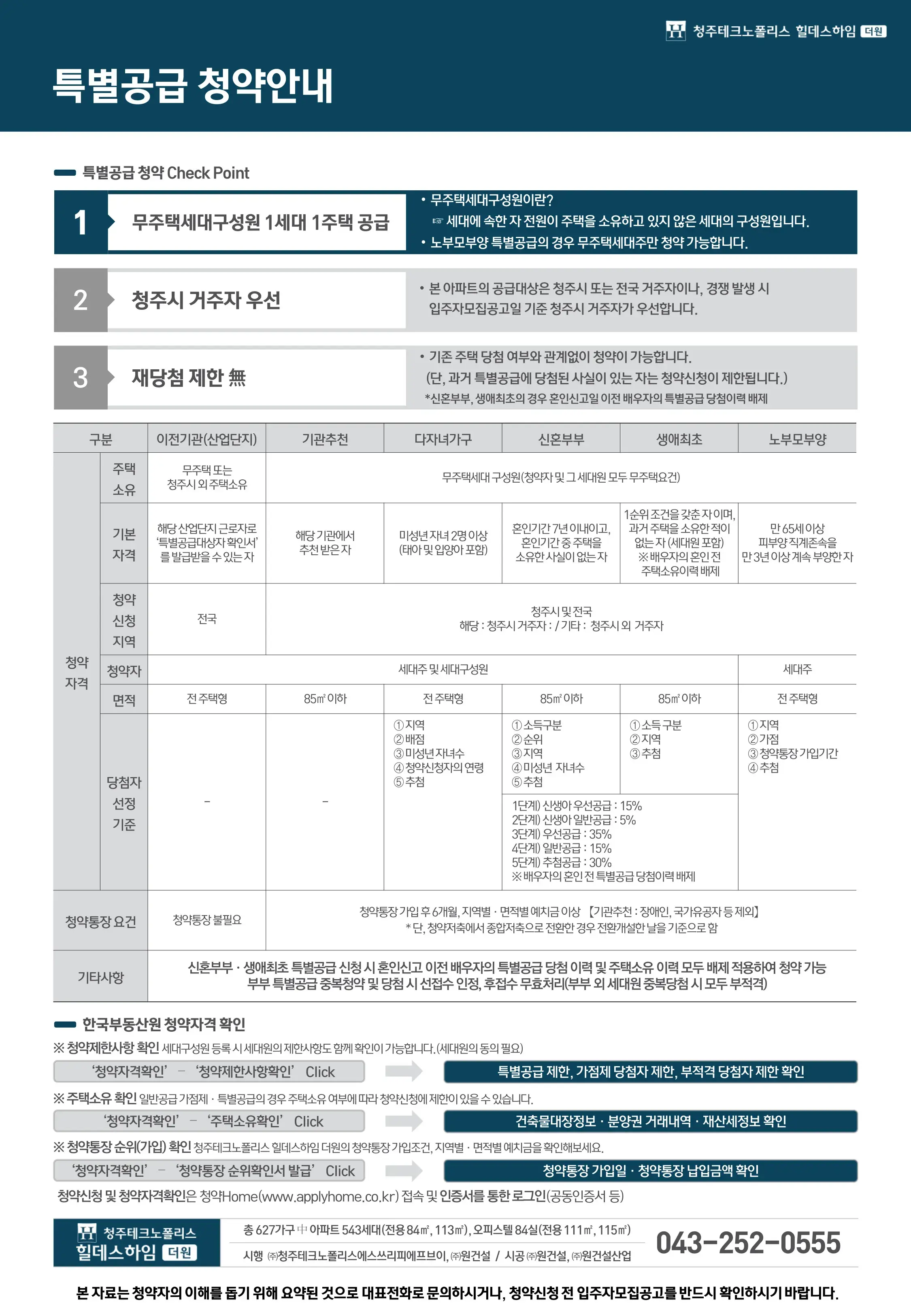 청주테크노폴리스 힐데스하임 더원 청약일정 분양정보 - 청약 일정, 이것만은 꼭 기억하세요! 특별공급