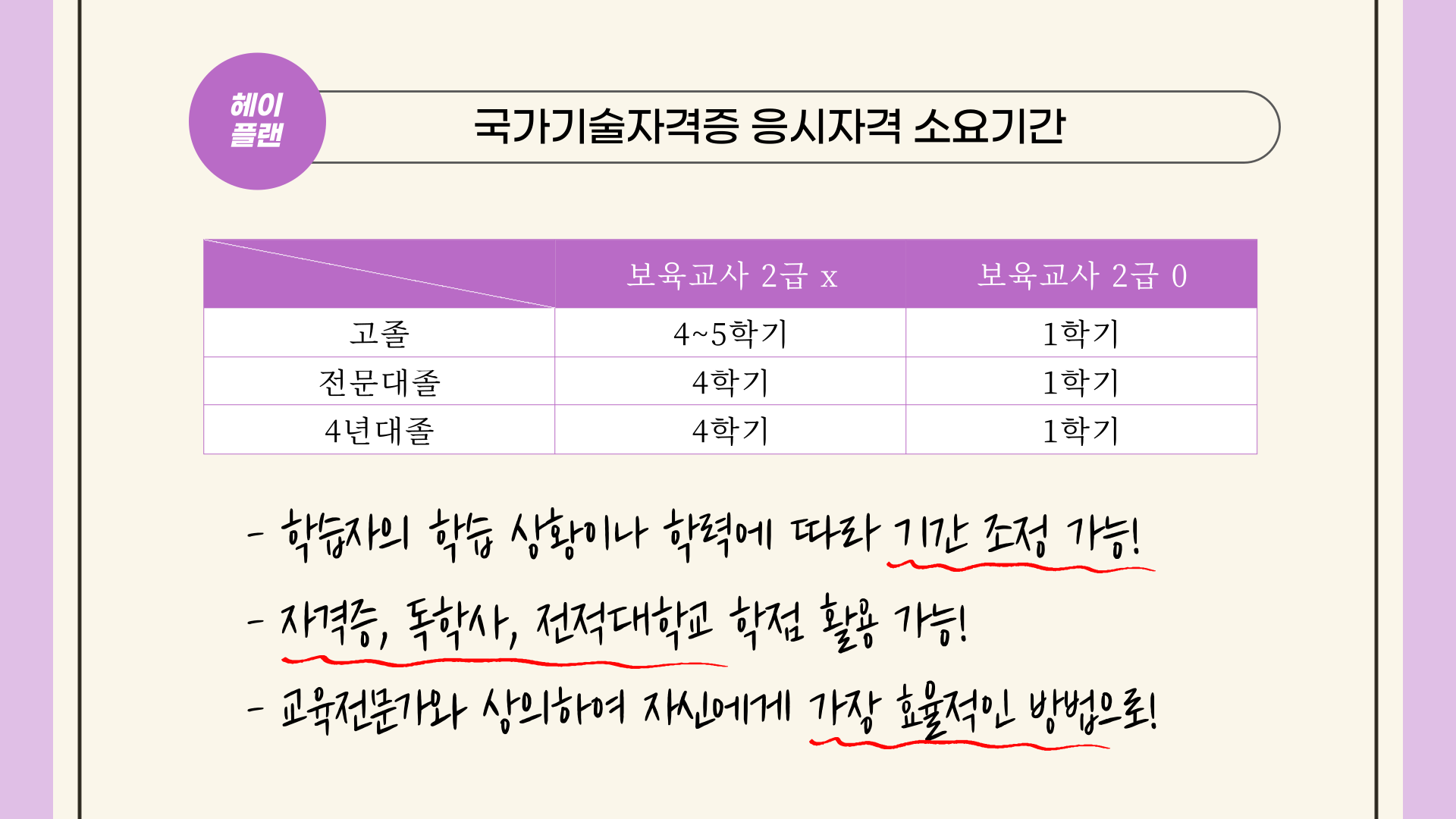 보육교사&#44; 장애영유아보육교사 취득 소요기간