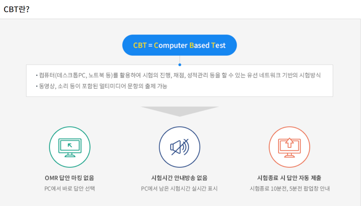 2024년 국비 요양보호사 자격증 취득방법