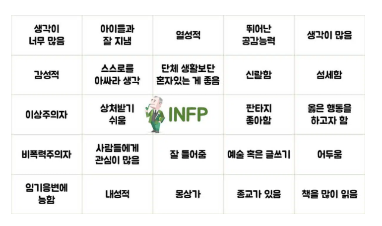 INFP 유형 특징 빙고