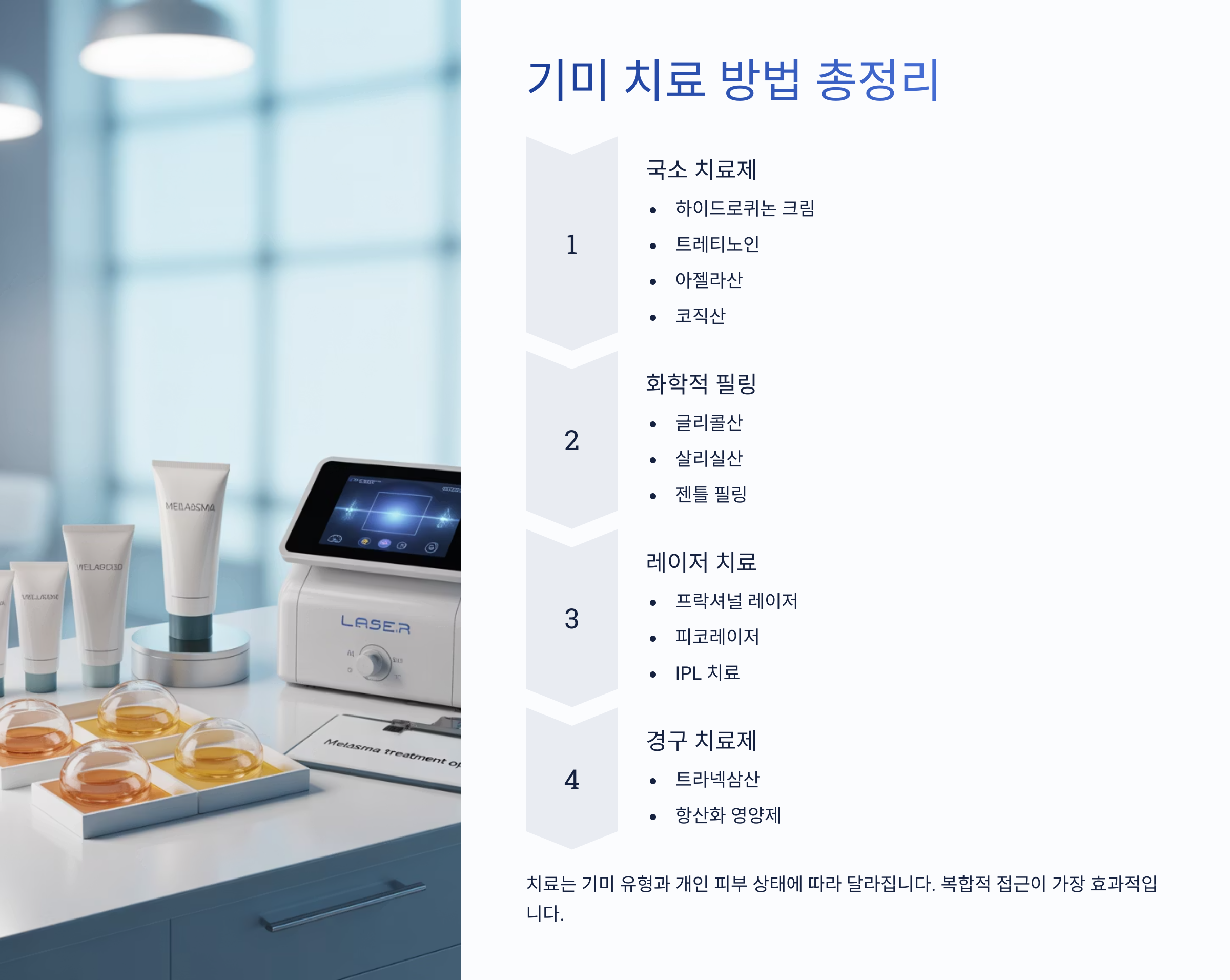 💉 기미 치료 방법 총정리
