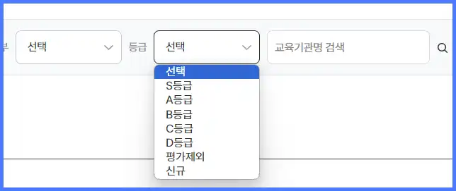 건설기초안전교육 교육기관 등급 알아보기