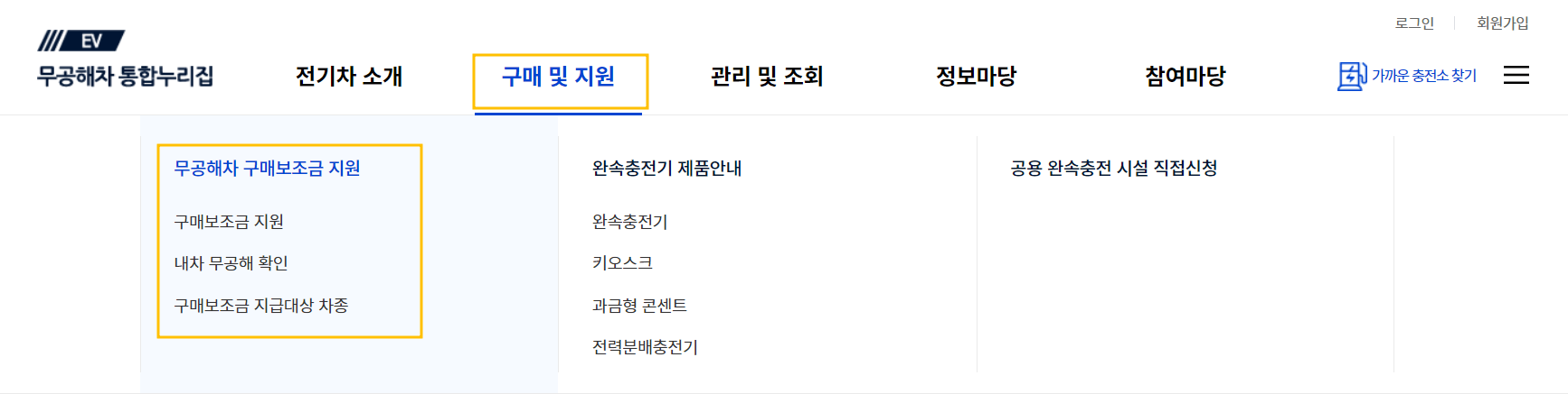 전기차 보조금 신청방법