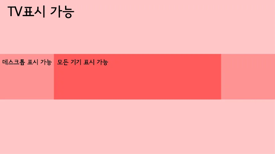 유튜브 배너 사이즈 사진