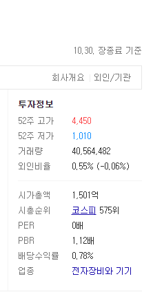 남성2