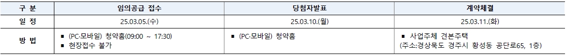 힐스테이트황성임의공급-19