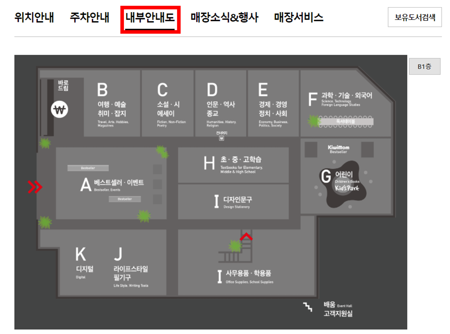 교보문고-사이트-매장안내-내부안내도