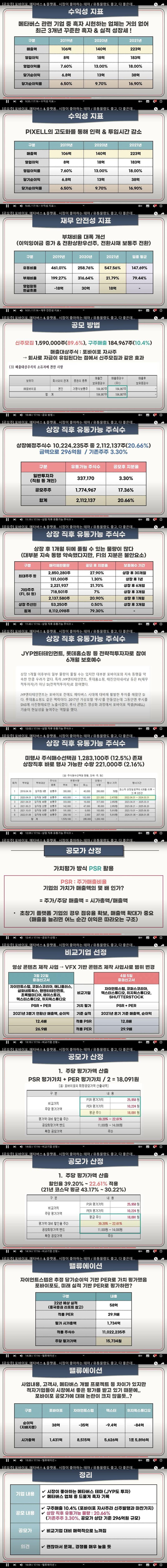 포바이포에 대한 구체적인 내부를 살펴보시죠