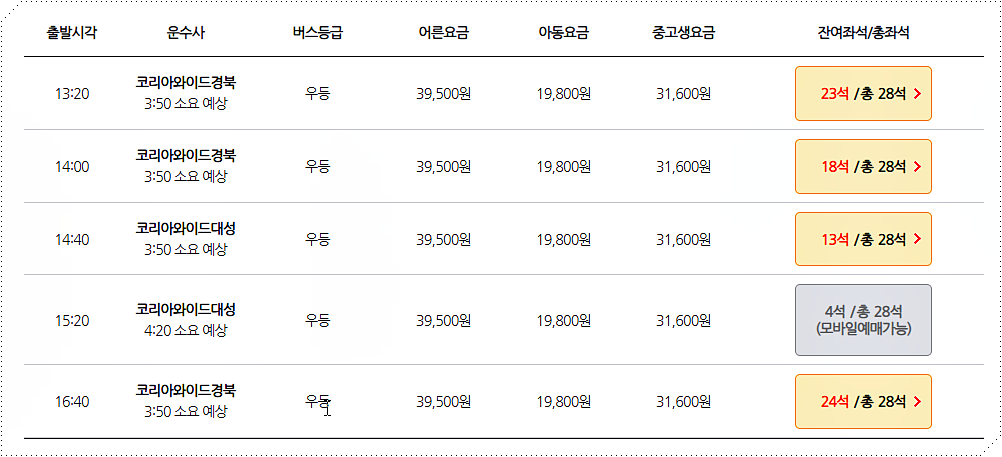 동대구터미널 공항버스 시간표 및 요금 (인천공항) 동대구터미널 공항버스 시간표 및 요금 (인천공항)