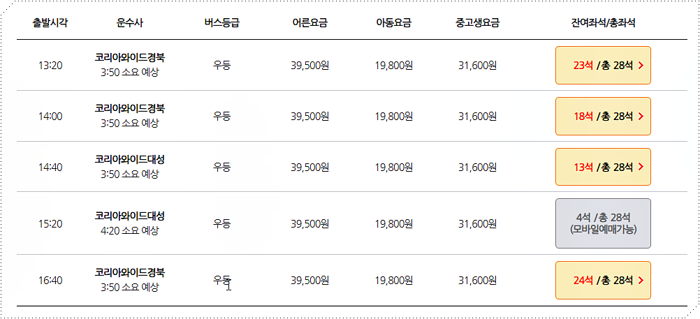 동대구터미널에서 인천공항터미널로 가는 공항버스 시간표/요금표 3