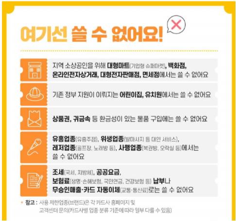  정부긴급재난지원금 사용가능,사용제한처 정리(세부업종)