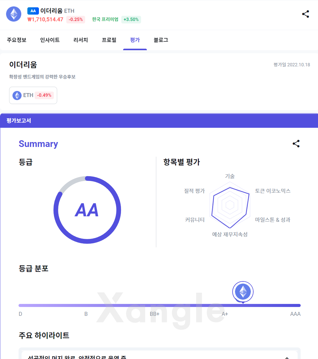 쟁글-평가-등급