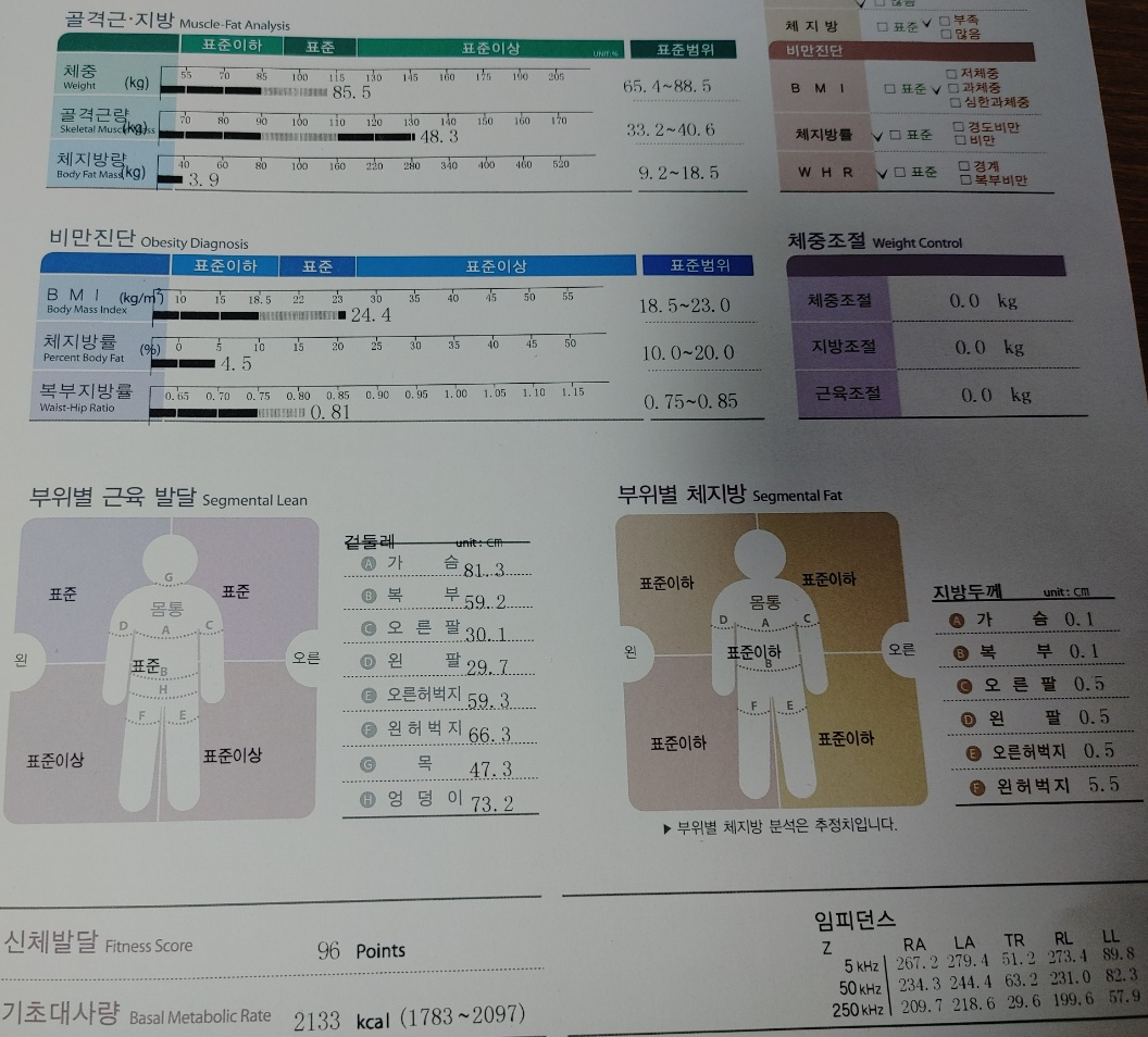  체지방률 4.5%라고? 인바디는 역시.. 믿을게 못됩니다... 눈바디를 믿으세요..