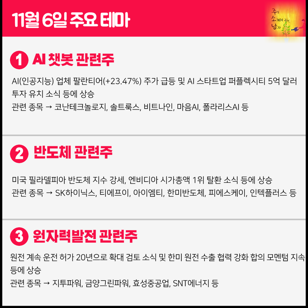 AI 챗봇 관련주