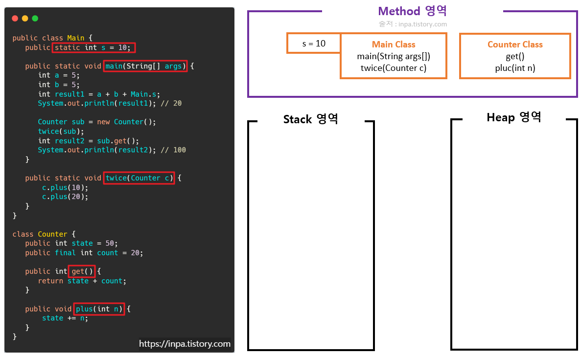 java-stack-heap