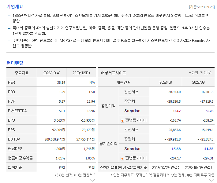  [종목 분석] 주식 종목 분석하는 방법과 올바른 전략