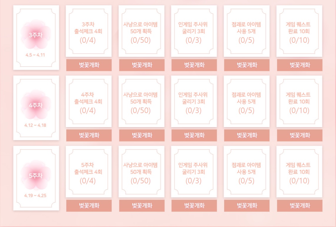 거상 벚꽃필무렵 주차