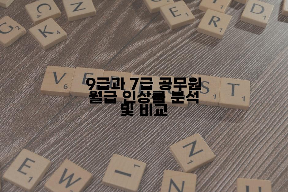 9급과 7급 공무원 월급 인상률 분석 및 비교