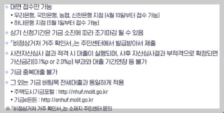 서울형 주택바우처 안내 및 월세지원제도 소개