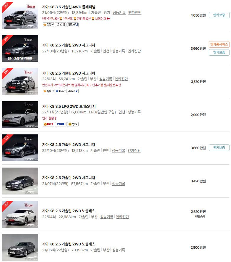K8(21년~23년식) 중고차 가격