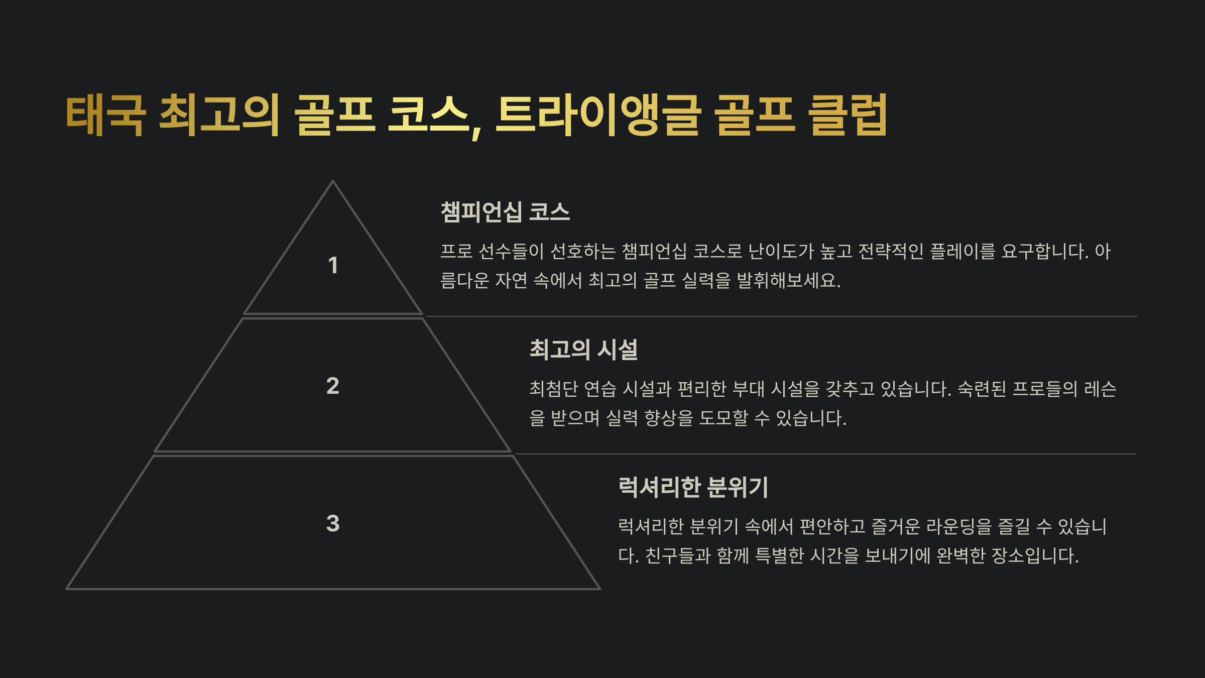 트라이앵글 골프 클럽, 태국 최고의 골프 코스