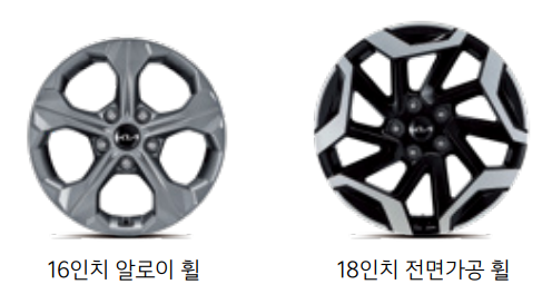 2025년형 셀토스 휠 옵션 종류