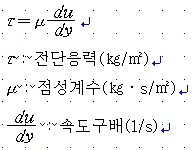 개과천선의 소방이야기-소방에서 많이 쓰이는 용어 정리 - 1 of 3