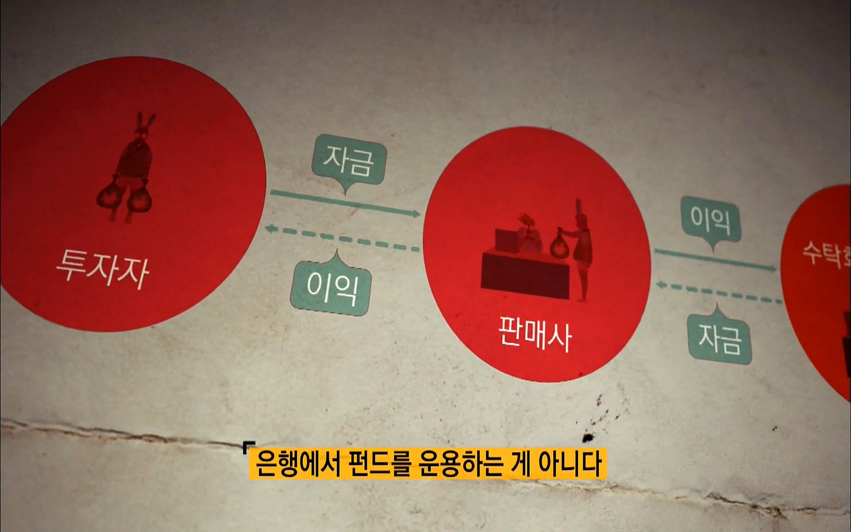 다큐 프라임 - TV - 교육의 중심 EBS자본주의 3부. 금융지능은 있는가.mp4_20220527_205925.620.jpg