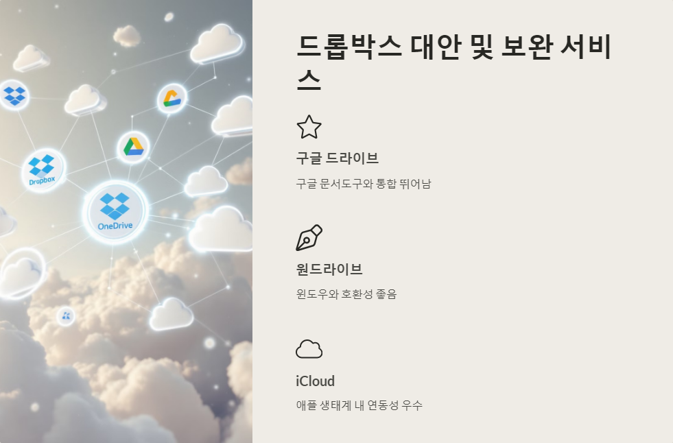 네트워크문제