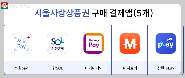 서울사랑상품권 구매 결재 앱 5개