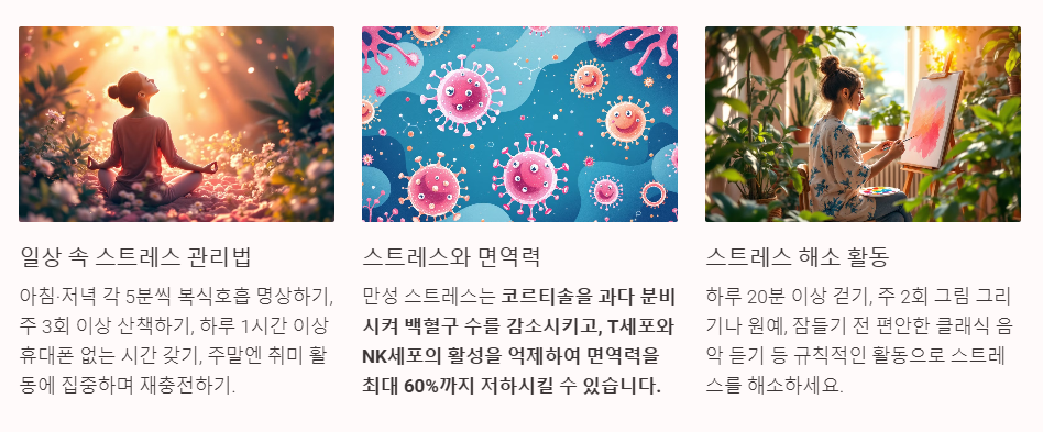 스트레스 관리
