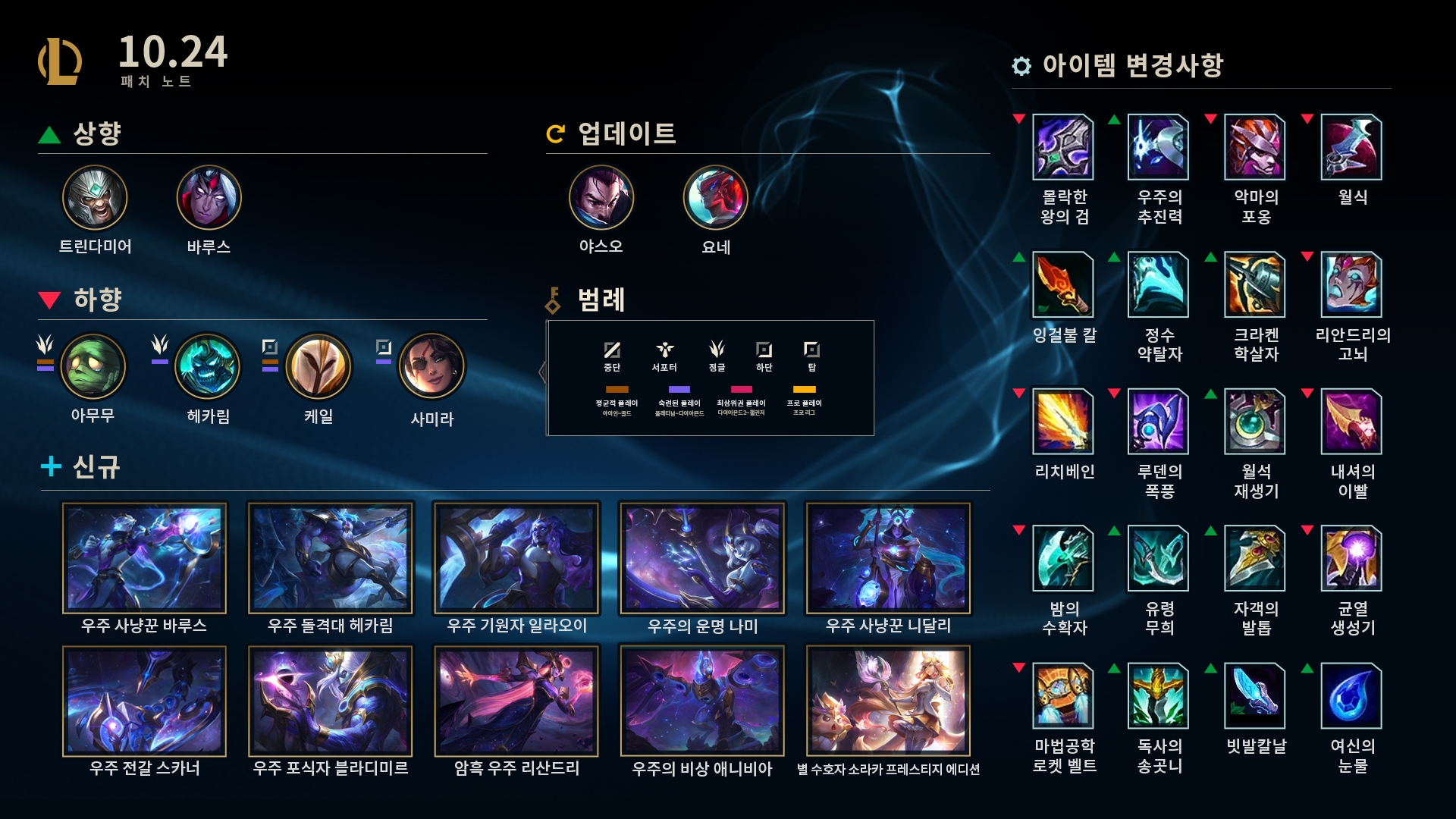  롤 10.24 LOL 패치노트 하이라이트