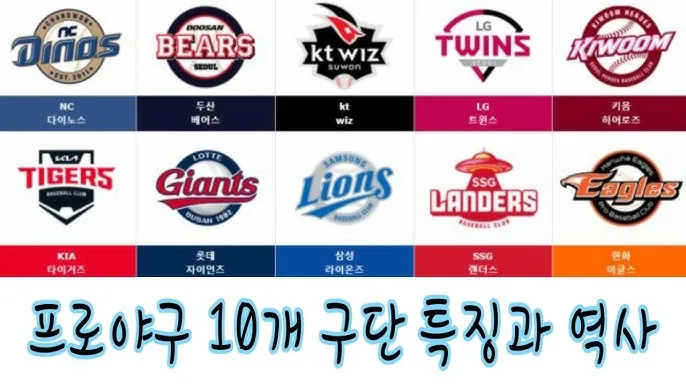 프로야구 구단 원정 숙소 호텔은 어디일까_4
